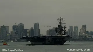 USS Nimitz (CVN-68) Return to San Diego from Deployment