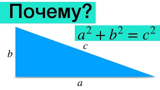Pythagorean theorem. Simple Proof 