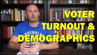 Topic 5.2 Voter Turnout AP Government