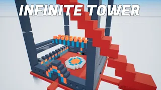Building an infinite tower in non-Euclidean space