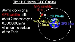 Can You Believe It? #30 Time is Relative? (GPS Clocks)