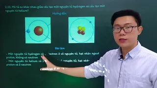 [Bài tập] Khoa học tự nhiên lớp 7 - Bài 2: Nguyên tử - Kết nối tri thức