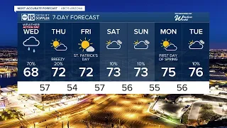 MOST ACCURATE FORECAST: Tracking our next storm!