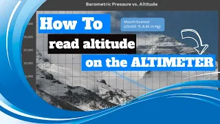How Does An Altimeter Work: How to Read an Altimeter Top Video