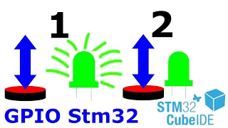 Кнопка и светодиод №2. Stm32 CubeIDE.