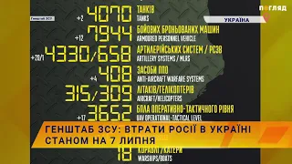 ☠️💣Генштаб ЗСУ: втрати Росії в Україні станом на 7 липня