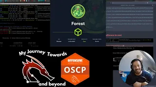 Hacking Forest [HackTheBox]