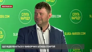 Це не провал "Слуги народу", – Корнієнко про результати екзитполу