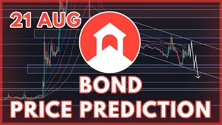 BOND PREDICTION UPDATE! | BOND (BARNBRIDGE) PRICE PREDICTION & ANALYSIS 2022!
