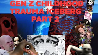 Gen Z Childhood Trauma Iceberg (FULLY EXPLAINED) PART 2