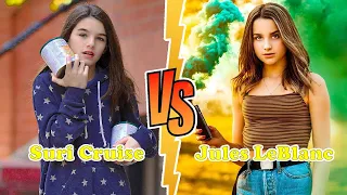 Jules LeBlanc Vs Suri Cruise (Tom Cruise's Daughter) Transformation ★ From Baby To 2021