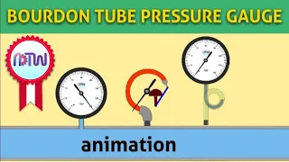 Bourdon Tube pressure gauge working animation