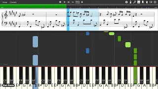 Tracy Chapman - Give Me One Reason - Piano tutorial and cover (Sheets + MIDI)