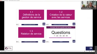 Révision chapitres 1 à 5 de la formation ITIL 4 Foundation - Formation ITIL en TUNISIE