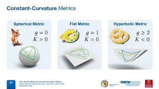 [SIGGRAPH 2020] Inter-Surface Maps via Constant-Curvature Metrics