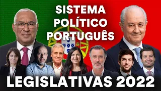 Portuguese Political System // Parliamentary Elections 2022