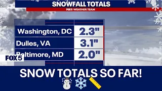 Friday DC snow forecast: How much snow has fallen? How much more to expect?