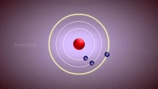 Bohr's Model of an Atom - Class 9 Tutorial