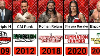 Every WWE Elimination Chamber Match Winners 2002 - 2023
