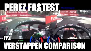 Sergio Perez fastest in FP2 - onboard comparison with Max Verstappen - Baku 2021