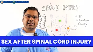 Spinal Cord Injury Recovery - Sex and Fertility