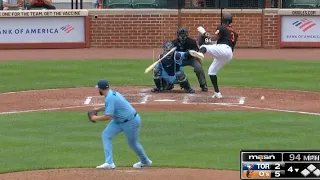 MLB | Benches clear after HBP