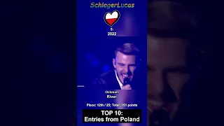 Top 10 Entries from Poland 🇵🇱 in Eurovision