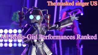 All Robo-Girl Performances Ranked (The masked singer US)