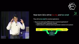 Q2B 2019 | Machine Learning on near-term quantum computers | Yudong Cao | Zapata