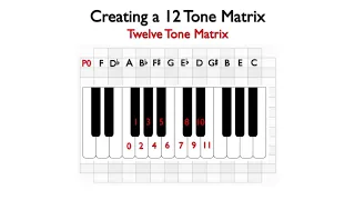 Creating a 12 Tone Matrix