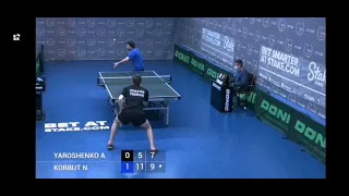 tt-cup🏆Уверенный слив и актёрское мастерство от Никиты Корбута🏓