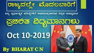 10th October Kannada Medium Current Affairs