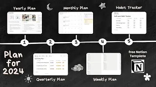 nhật ký sống | lập kế hoạch 2024 (hướng dẫn sử dụng Notion để lập kế hoạch năm, quý, tháng và tuần)