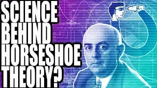 Left Wing Authoritarianism : Science Behind Horseshoe Theory?