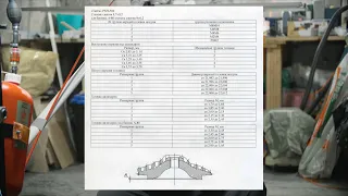 About size groups of cylinder heads, clearances, etc.