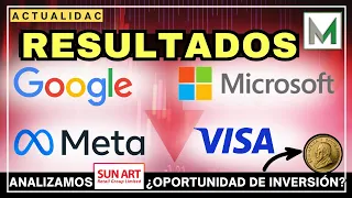 SPECIAL RESULTS: Current situation of Meta, Google, Microsoft and VISA