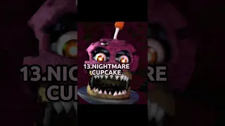 THE MOST POWERFUL ANIMATRONICS IN FNAF 4 #shorts #fnaf #fnafedit