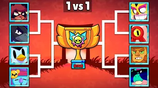 Who is The Best ANIMAL Brawler? | season 17 | Brawl Stars Tournament