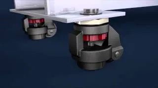 Adjustable Levelling Castors - How do they work?