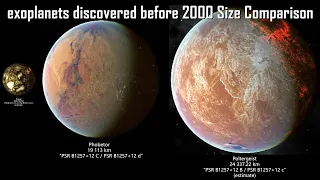 exoplanets discovered before 2000 Size Comparison