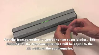 Lab 1: CD Spectrometer