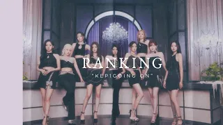 ranking "kep1going on"