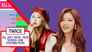Twice All Jp / Non-Kor Songs Line Distribution (Eng ver. not included) | Requested |