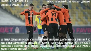 НОВИЙ ЛІДЕР. ЗРИВ МАТЧУ "ДИНАМО". ДРАМА У «ДЕРБІ ПОЛІССЯ». Українська Прем'єр-ліга. Огляд 15 туру.