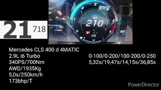 MERCEDES CLS 400 D 4MATIC 340PS ACCELERATION 0-250KM/H