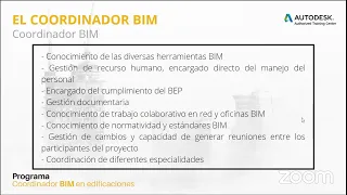 SESIÓN 1: COORDINADOR BIM - INTRODUCCIÓN