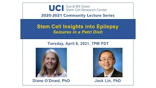 Stem Cell Insights into Epilepsy - Seizures in a Petri Dish?