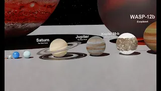 Planets Size Comparison 3D | Planet Size in Perspective | 3d Animation 2024