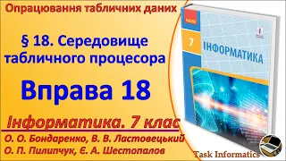 Вправа 18. Середовище табличного процесора | 7 клас | Бондаренко