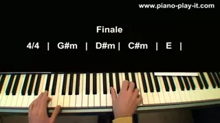 Poker Face Lady Gaga Piano Tutorial (Glee Version)